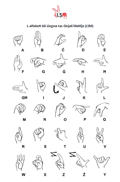 Maltese Sign Language